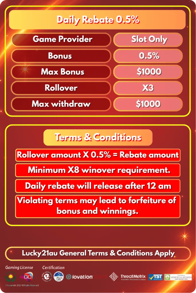 daily rebate