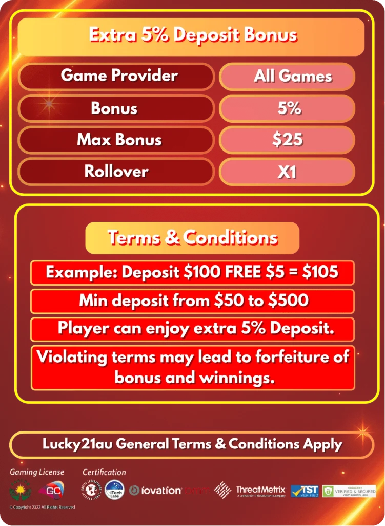 extra deposit bonus promotion