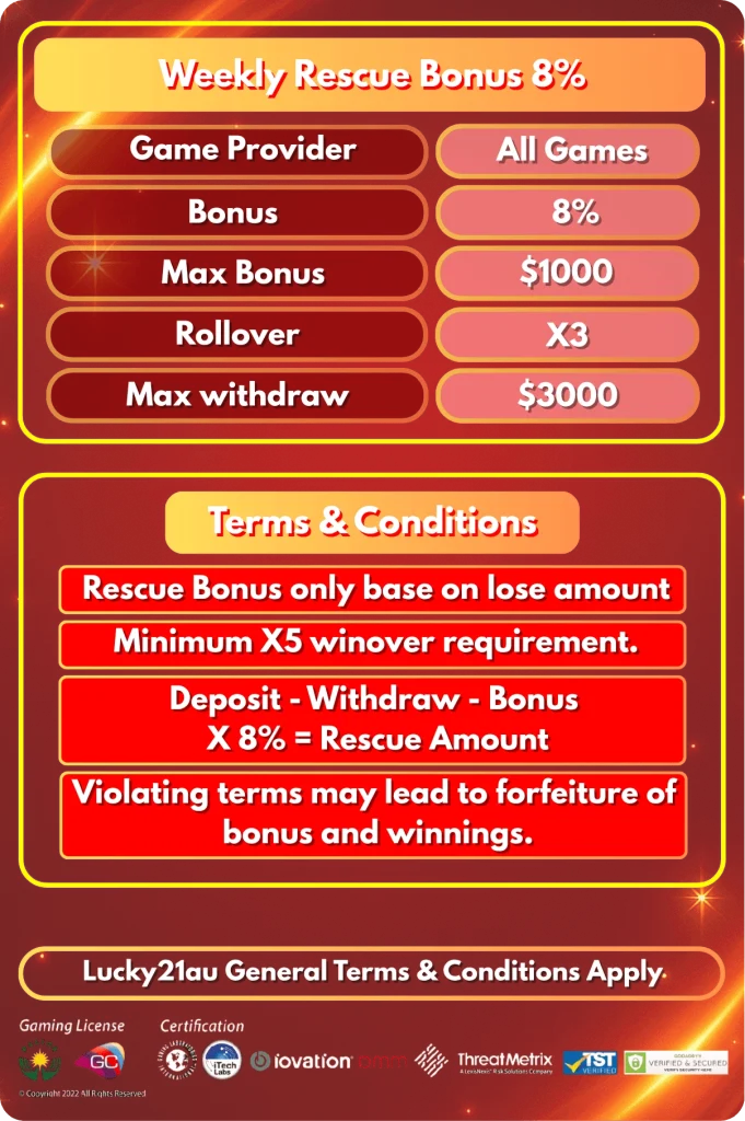 weekly rescue bonus